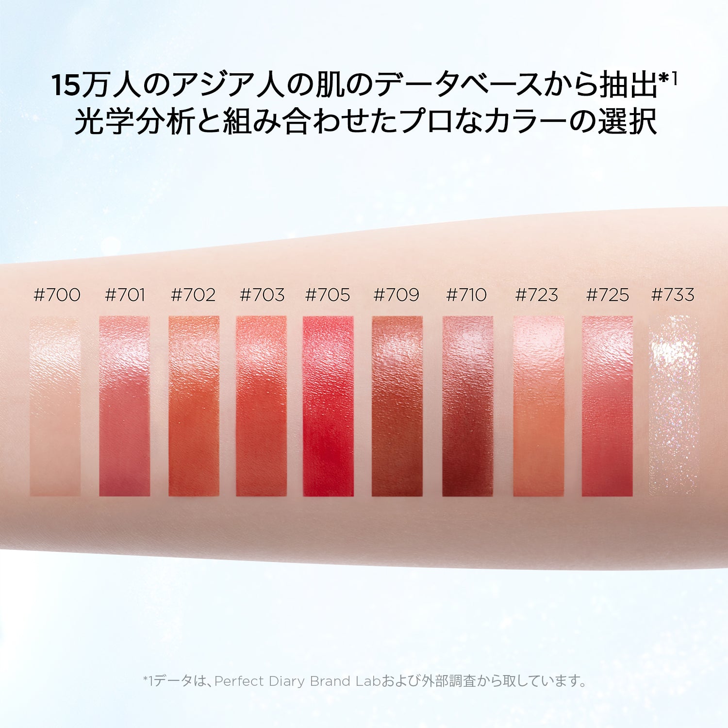 【ウィンター新作】バイオリップ エッセンス リップスティック 733