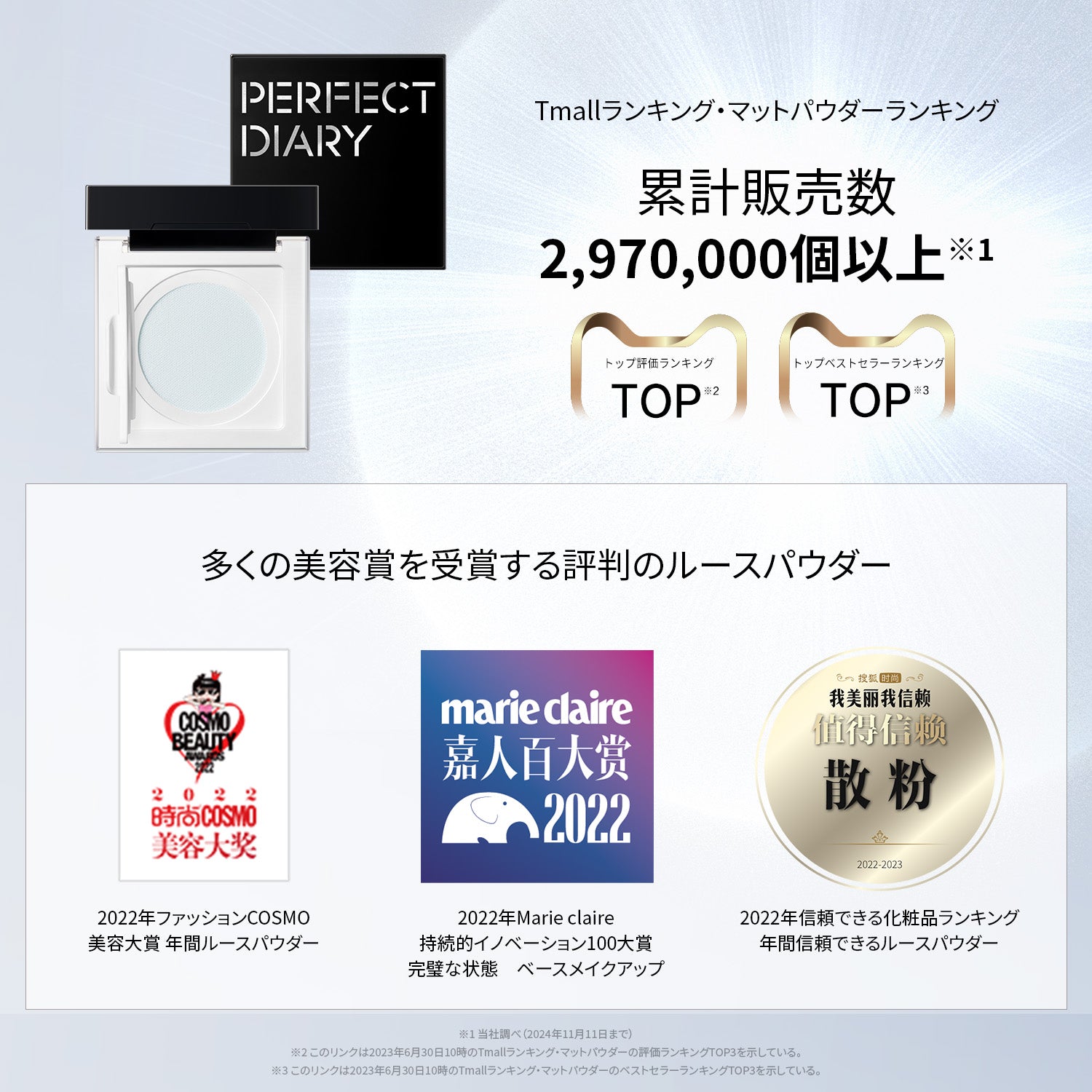 トランスルーシェント ブルーリング ルースパウダー【2.0】 24時間メイクキープ